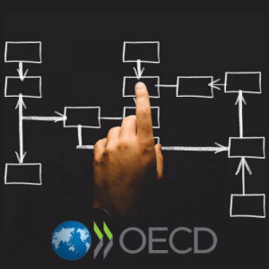 Transfer Pricing Methods that can be used to arrive at an arm’s length price as set down in the current OECD Transfer Pricing Guidelines in terms of achieving comparability and objectivity