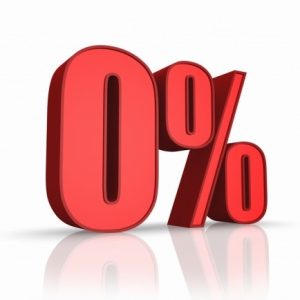 Кипр продлит нулевую ставки НДС на основные товары