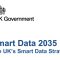 Smart Data 2035 — Глобальный план цифровой трансформации Великобритании